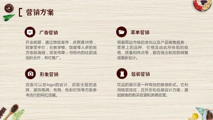 西式餐饮品牌营销策略全解析