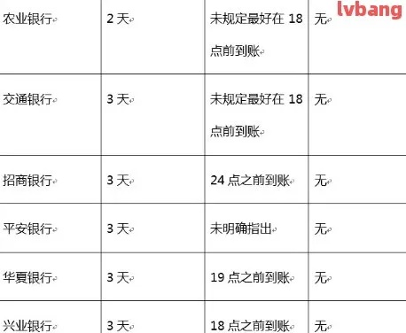 羊小咩便荔卡受限套出来，揭秘信用卡套现背后的风险与后果
