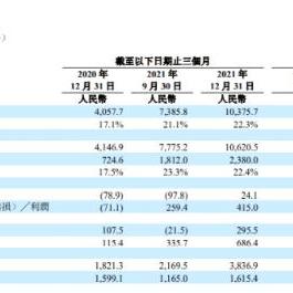 香港医药品牌概览