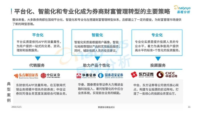 玩什么能发家致富？探索致富新路径与案例解析