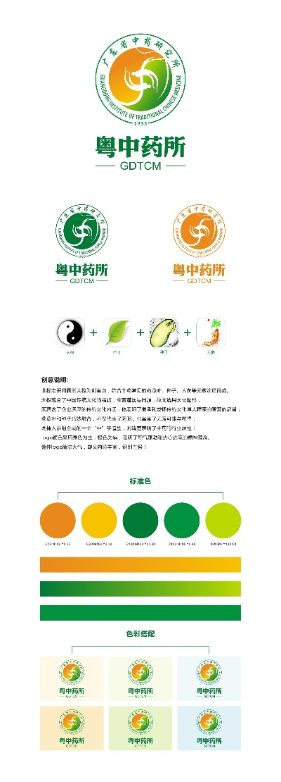 广东中医药品牌发展概览