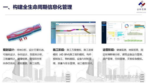 安徽智慧管廊建设进展深度解析，视频带你一探究竟