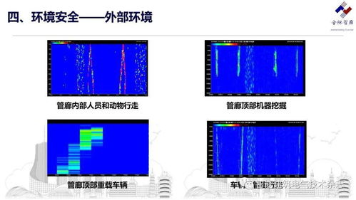 安徽智慧管廊建设进展深度解析，视频带你一探究竟