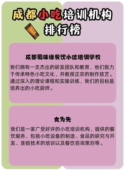 如何加盟成都厨师培训机构