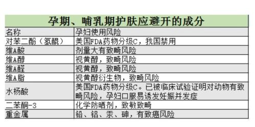揭秘化妆品品牌，成分、历史与市场策略