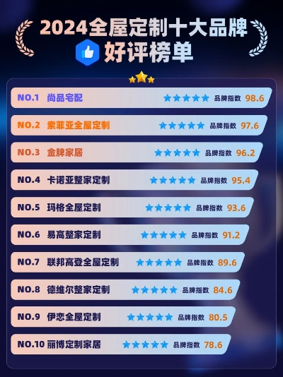 订制家居十大品牌