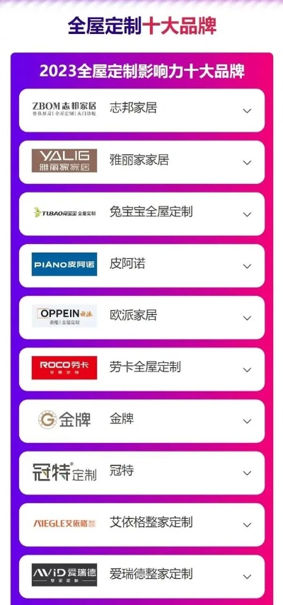 订制家居十大品牌