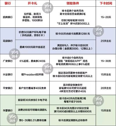羊小咩便荔卡首次取现福利大放送！新用户专享30元现金返现，快来体验吧！
