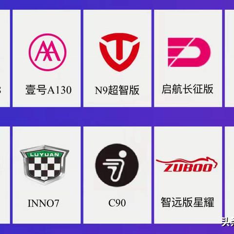 宝宝电动小汽车品牌精选与案例解析