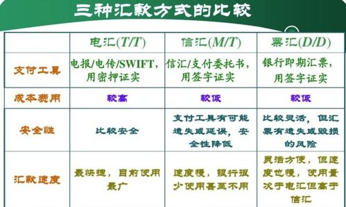 揭秘羊小咩便荔卡手续费，一般收取比例大揭秘！