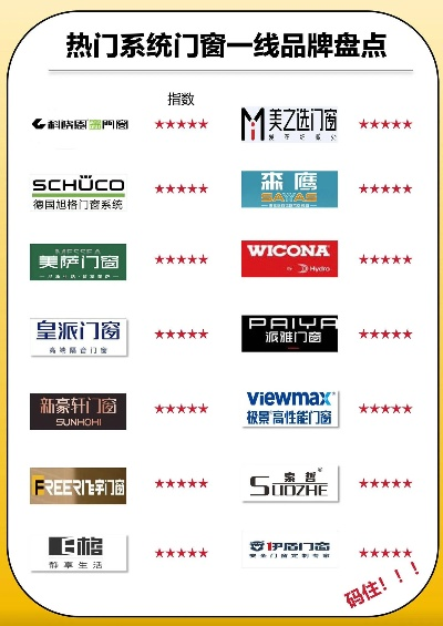 电脑点歌系统窗品牌全解析