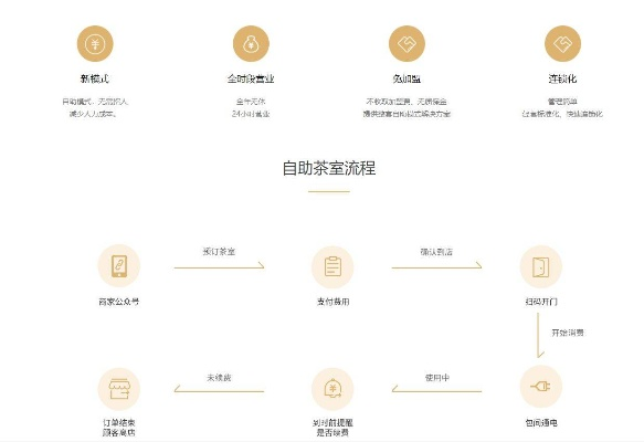 轻松解忧，福清白条提现，让你的资金流转更顺畅！