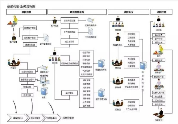 上门服务做什么赚钱多，深度解析与实战案例
