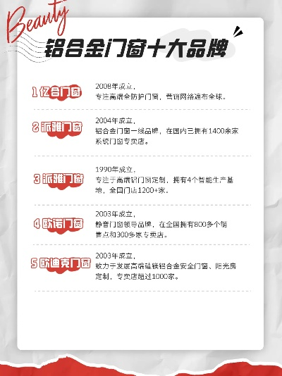 装修门窗铝合金品牌全解析