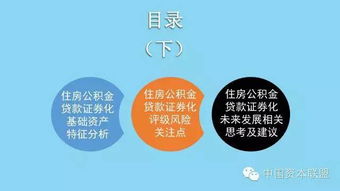 婚后取现公积金是否违法？深度解析及案例探讨