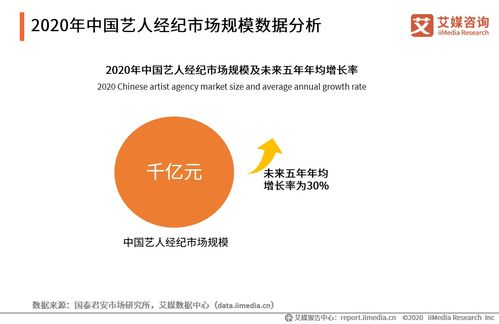 婚后取现公积金是否违法？深度解析及案例探讨