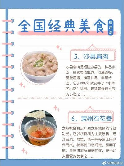 福建羊小咩便荔卡套出来，揭秘福建特色美食背后的故事