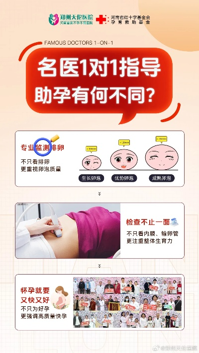 郑州妇科检查与医药品牌选择指南