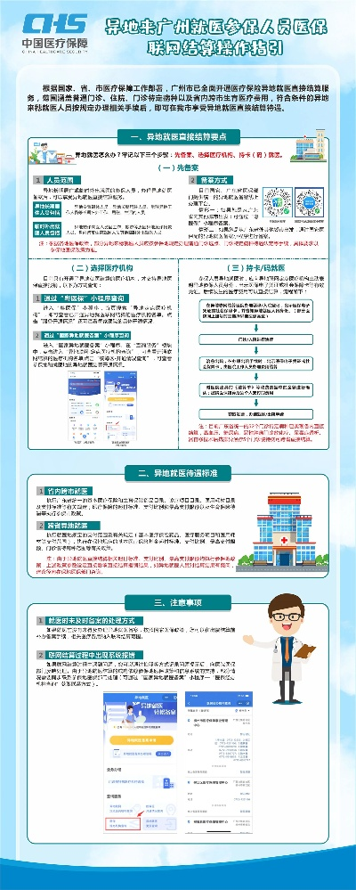广州市医保卡可以取现吗？详解医保政策与操作指南