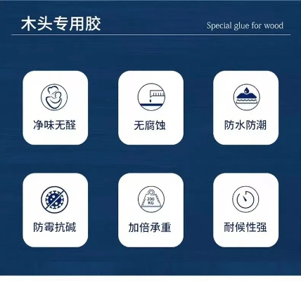 选购木头胶品牌厂家的电话指南