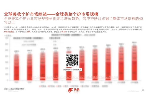 苏州中医药品牌发展概览
