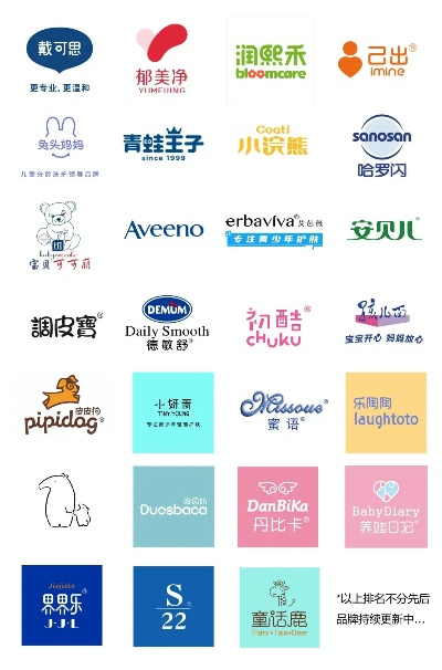 母婴品牌商标图解析