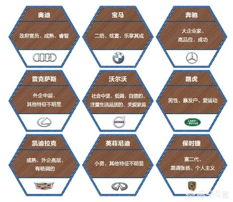 汽车品牌推荐指南，从入门到豪华的全方位选择