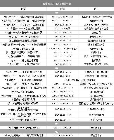 福建商场装修品牌排名一览