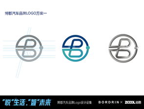 设计汽车品牌logo的艺术与策略