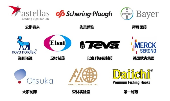 德国医药品牌标志解析与案例探讨