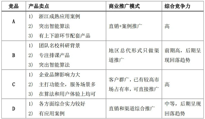 平洲家电品牌设计，打造差异化的家电市场竞争力