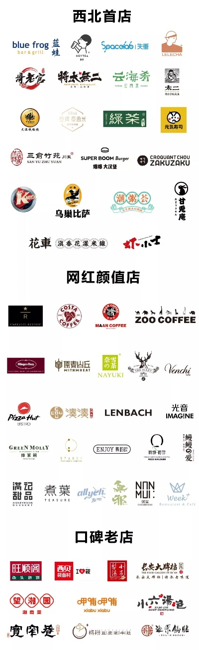 西安家居品牌店精选指南