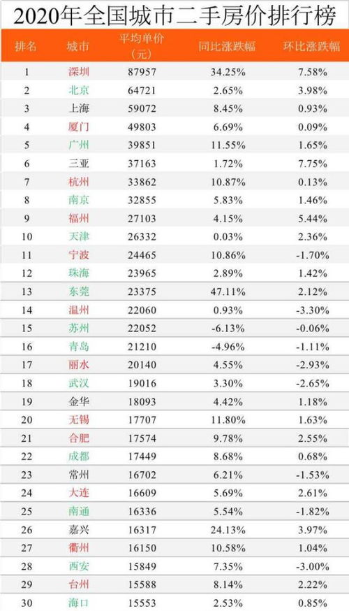 福建分期乐套出来—揭秘福建年轻人的分期消费新潮流
