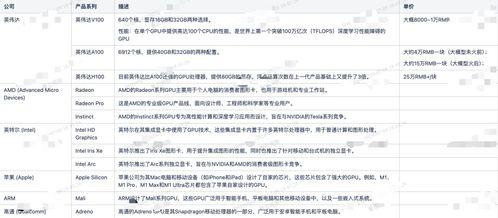 北京可以取现的医保卡是啥？一文搞懂！