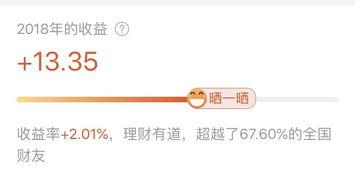 羊小咩便荔卡收益提现攻略，轻松变现，让你钱生钱！