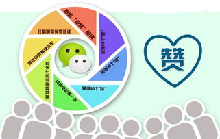 情感营销在医药品牌中的应用与实践