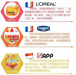盘点那些已经倒闭的医药品牌