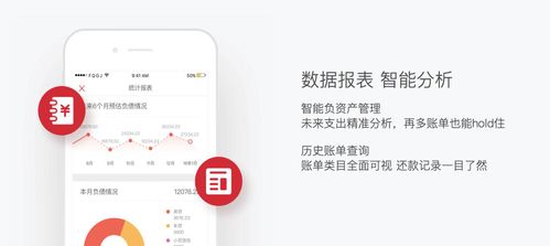 转转分期套出来秒到账，真相究竟如何？