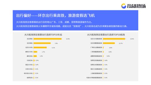 肠粉加盟测评，如何撰写一份详尽且具有参考价值的测评报告？