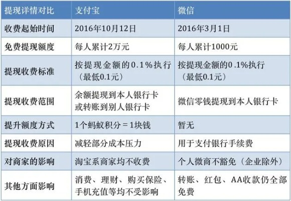 抖音月付套现攻略，教你轻松找到靠谱的套现店铺