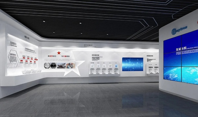 打造品牌展厅的五大装修秘诀