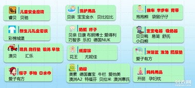 母婴品牌设计课程内容概览