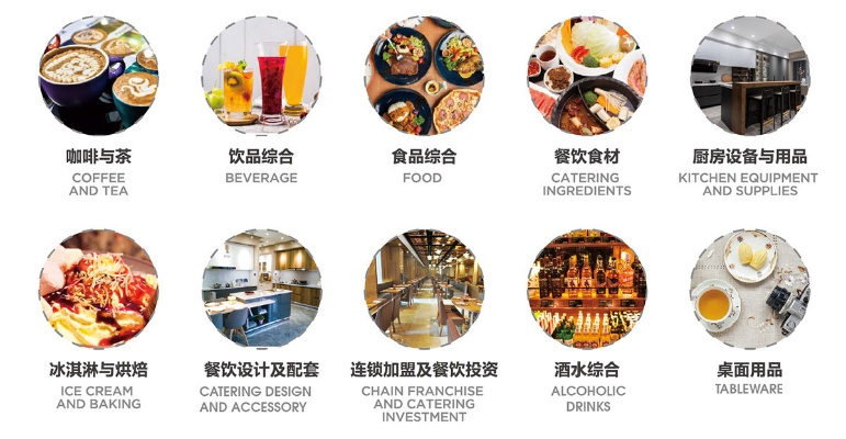 上海餐饮品牌投资项目概览