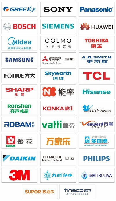 家电品牌中的奥字辈