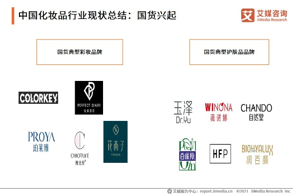 义乌化妆品品牌，从传统到现代的华丽转身