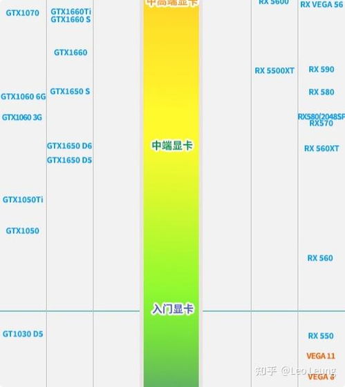 选购台式电脑的指南—品牌、性能与性价比全解析
