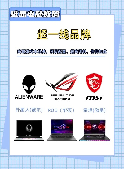 揭秘电脑品牌售后服务哪家强