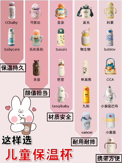 母婴级儿童保温水杯品牌精选