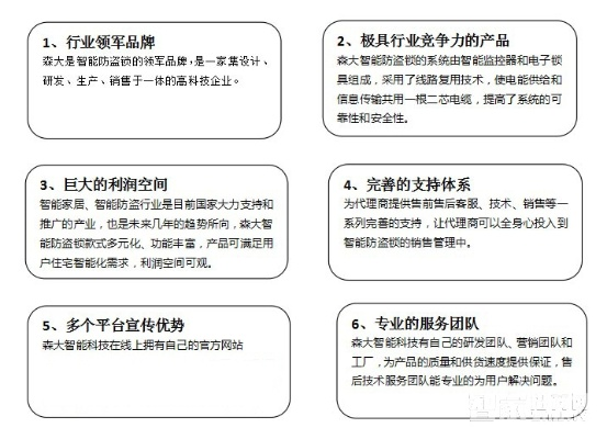代理加盟说明范文，如何撰写一份详尽且吸引人的代理加盟说明
