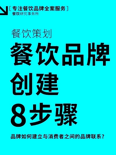 智胜餐饮品牌咨询公司，打造餐饮成功之道
